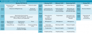 Wochenplan WU4Juniors2020